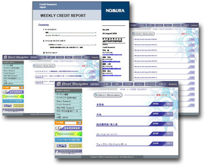 Credit Reports Credit Score